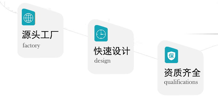 高耐腐医用治疗柜倡导者